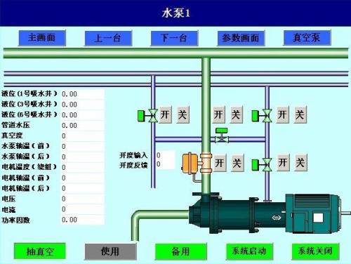 马鞍山水泵自动控制系统八号