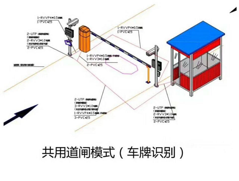 马鞍山单通道车牌识别系统施工